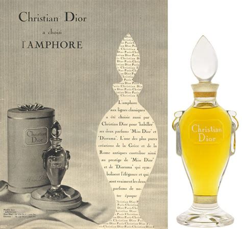 dior perfume history